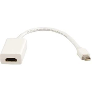 ADAPTADOR MINI DISPLAYPORT (MDP) 1.1 HDMI FÊMEA ADAPTADOR MINI DISPLAYPORT (MDP) 1.1 HDMI FÊMEA