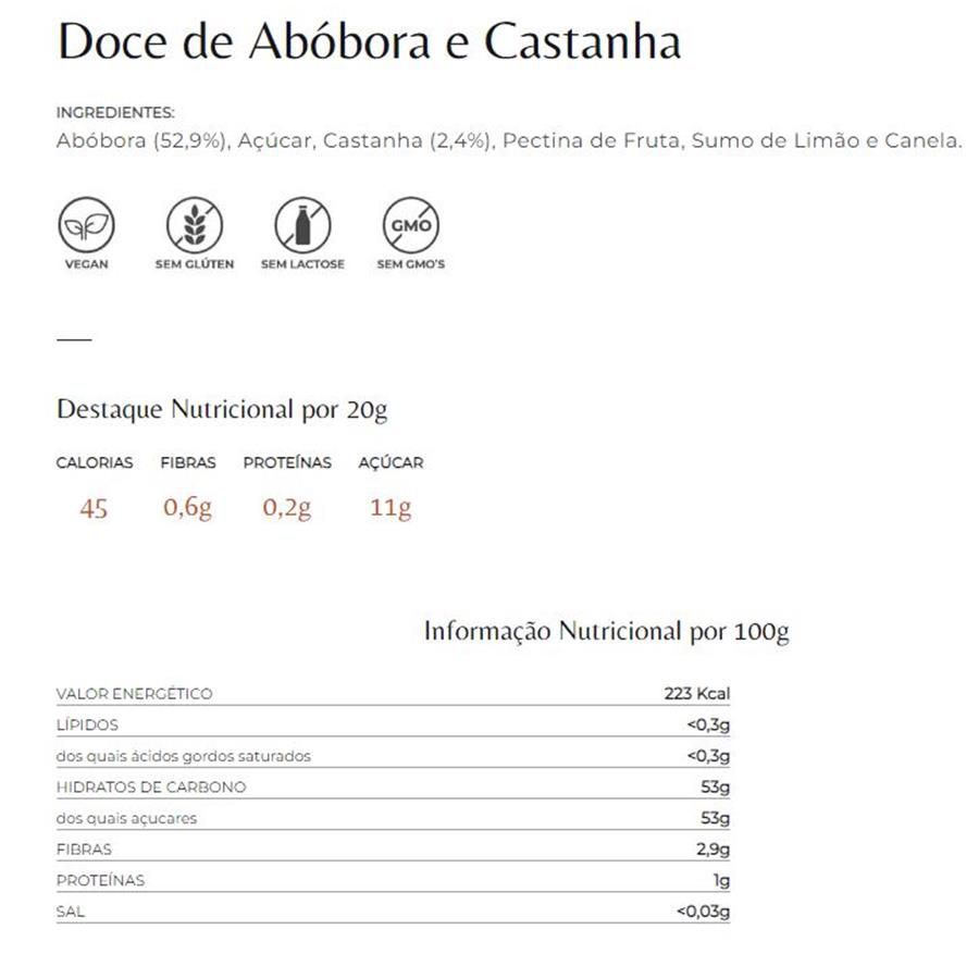 DOCE DE ABÓBORA E CASTANHA QUINTA DOS JUGAIS (180 G)